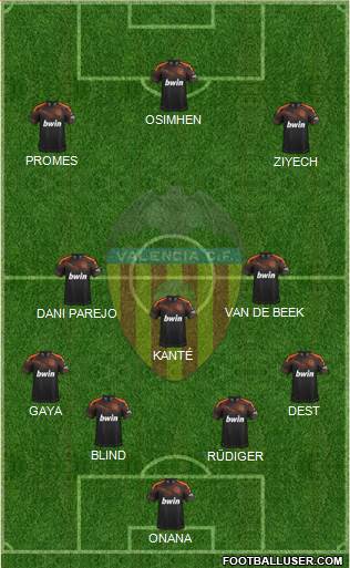 Valencia C.F., S.A.D. Formation 2020