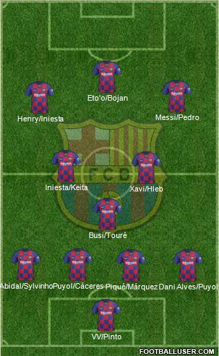 F.C. Barcelona Formation 2020