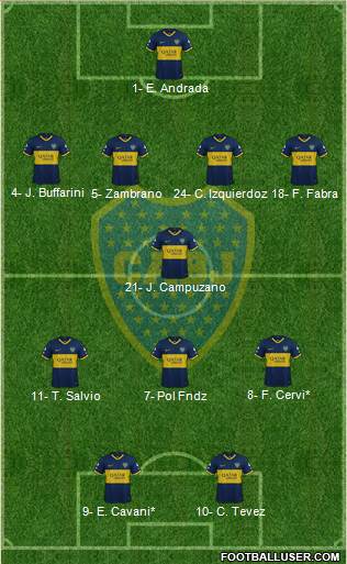 Boca Juniors Formation 2020