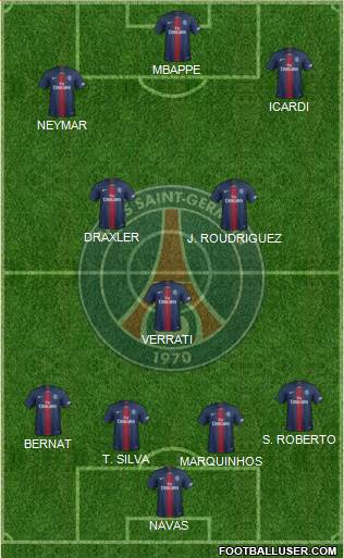 Paris Saint-Germain Formation 2020