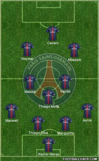 Paris Saint-Germain Formation 2020