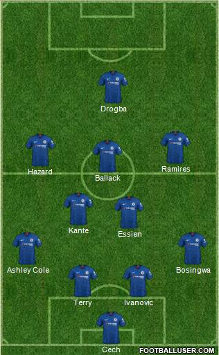 Chelsea Formation 2020