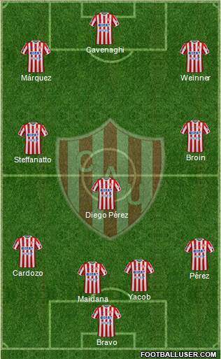 Unión de Santa Fe Formation 2020