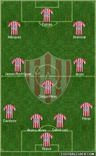 Unión de Santa Fe Formation 2020