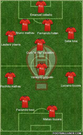 Huracán football formation