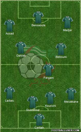 Algeria Formation 2020