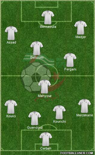 Algeria Formation 2020
