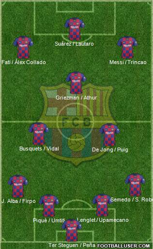 F.C. Barcelona Formation 2020