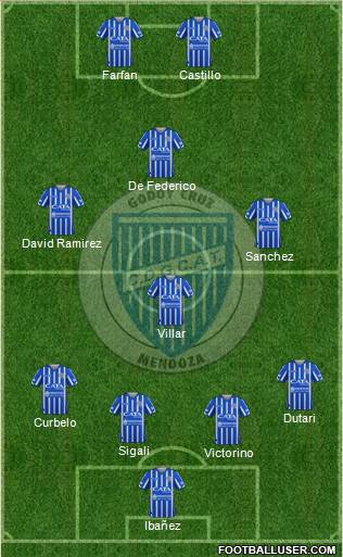 Godoy Cruz Antonio Tomba football formation