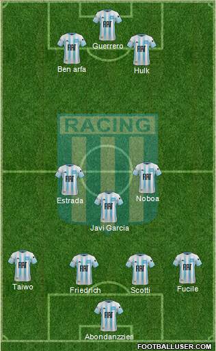 Racing Club Formation 2020