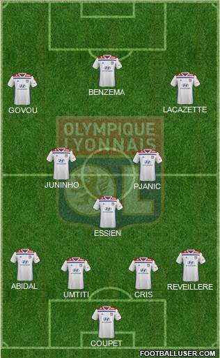 Olympique Lyonnais Formation 2020