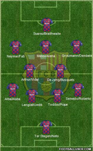 F.C. Barcelona Formation 2020