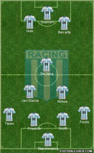 Racing Club Formation 2020