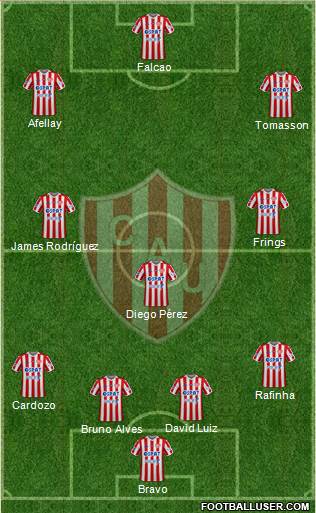 Unión de Santa Fe Formation 2020
