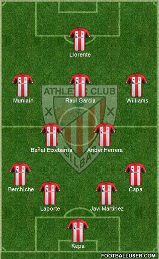 Athletic Club Formation 2020