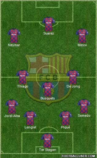 F.C. Barcelona Formation 2020