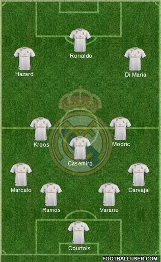 Real Madrid C.F. Formation 2020