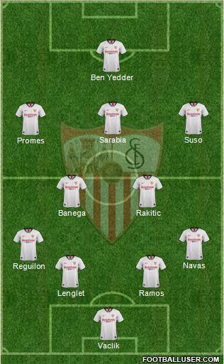 Sevilla F.C., S.A.D. Formation 2020