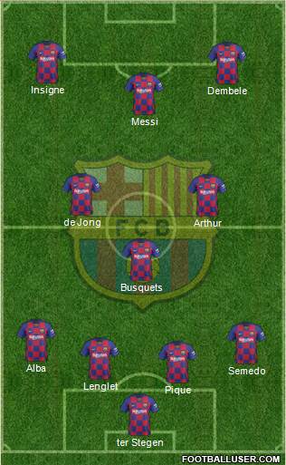 F.C. Barcelona Formation 2020