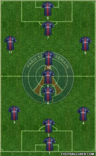 Paris Saint-Germain Formation 2020