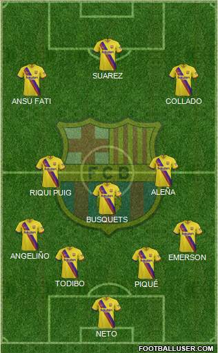F.C. Barcelona Formation 2020