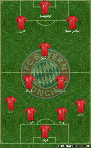 FC Bayern München Formation 2020
