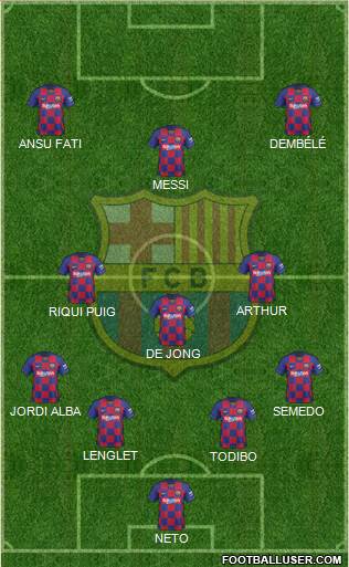 F.C. Barcelona Formation 2020
