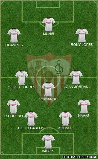 Sevilla F.C., S.A.D. Formation 2020