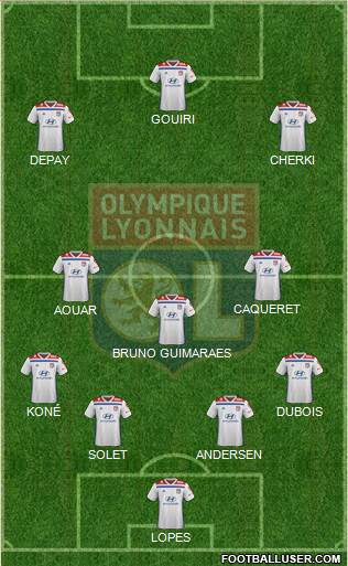 Olympique Lyonnais Formation 2020