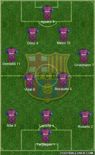 F.C. Barcelona Formation 2020