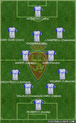 R. Zaragoza S.A.D. Formation 2020