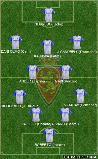 R. Zaragoza S.A.D. football formation