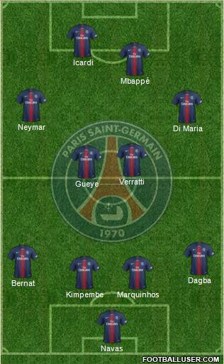 Paris Saint-Germain Formation 2020