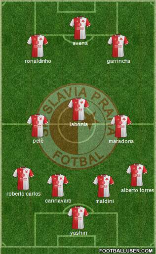 Slavia Prague Formation 2020