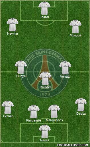 Paris Saint-Germain Formation 2020