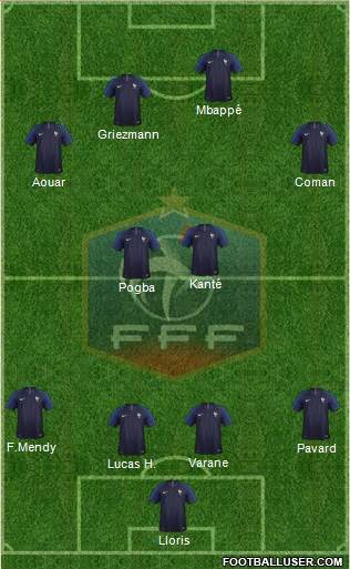 France Formation 2020