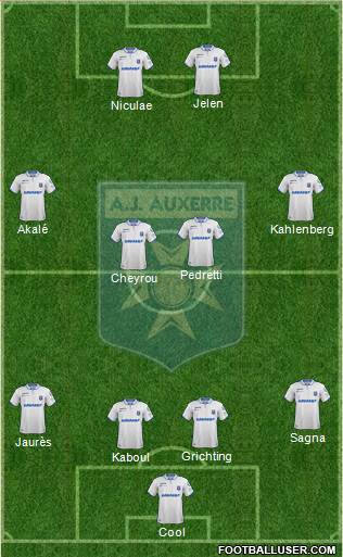 A.J. Auxerre Formation 2020