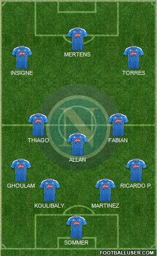Napoli Formation 2020