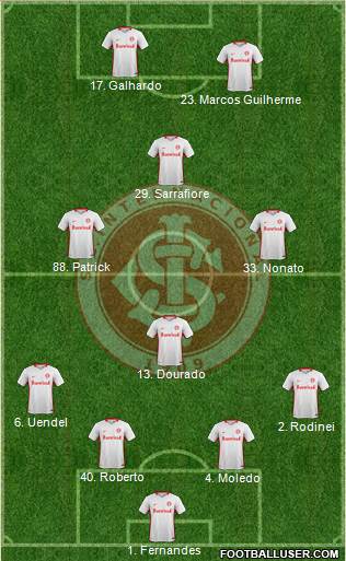 SC Internacional Formation 2020