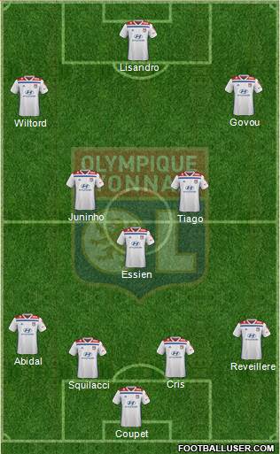 Olympique Lyonnais Formation 2020