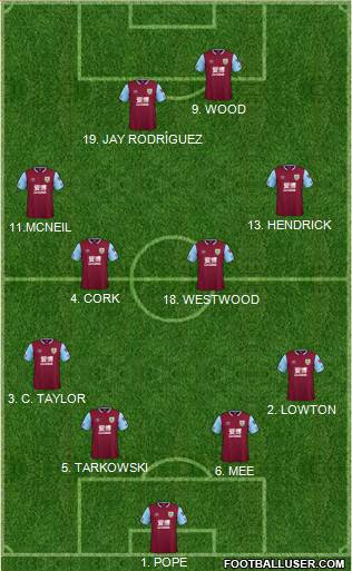 Burnley football formation