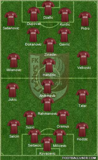 FK Sarajevo football formation