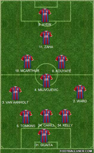 Crystal Palace Formation 2020