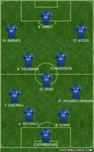 Leicester City Formation 2020