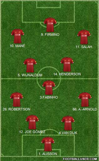 Liverpool Formation 2020