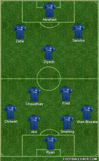 Chelsea Formation 2020