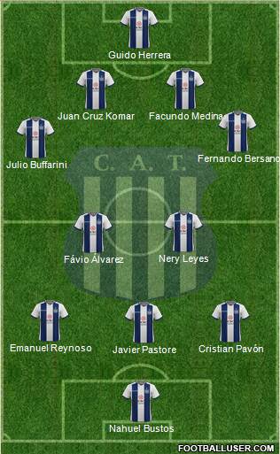 Talleres de Córdoba Formation 2020