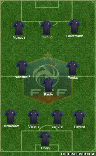 France Formation 2020