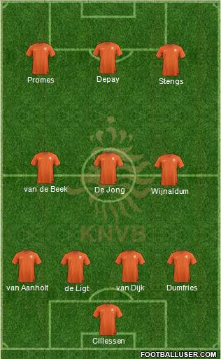 Holland Formation 2020