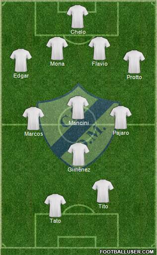 Deportivo Merlo 4-3-1-2 football formation